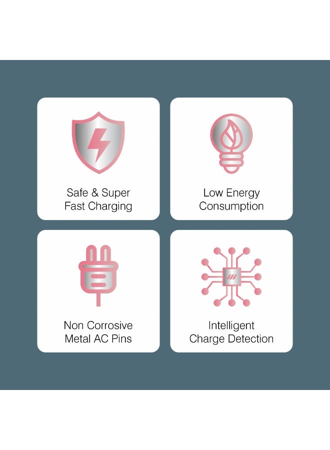 ERD شاحن سريع ERD TCU-645 بقوة 45 واط - منفذين USB-A و USB-C مع كابل C إلى C | شحن سريع متعدد الأجهزة | أسود | 45 واط - Image 4