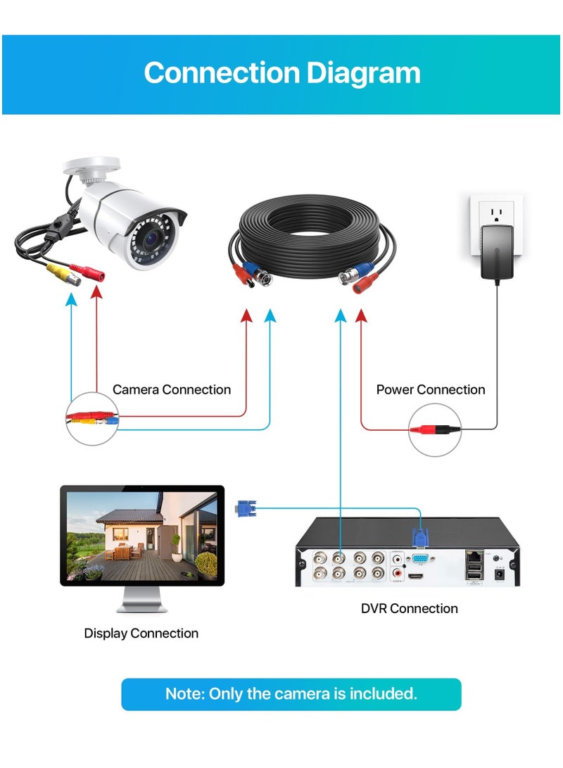 SYOSI 2.0MP HD 1080p 1920TVL Security Camera Outdoor Indoor, Hybrid 4-in-1 HD-CVI/TVI/AHD/960H Analog CVBS, 120ft IR Night Vision, 105° View Angle Surveillance CCTV Bullet Camera - Image 5