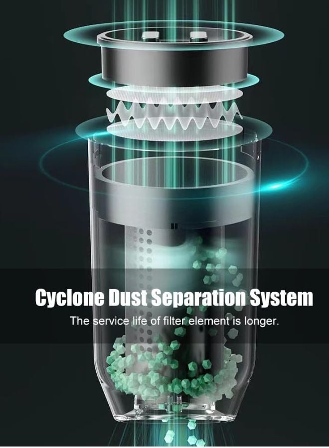 ريتش لايف يدوية لاسلكية بدون فرشاة من ريتش لايف | قوة شفط عالية ١٢٠٠٠ باسكال | صغيرة الحجم وقابلة لإعادة الشحن | مكنسة كهربائية صغيرة لاسلكية للسيارة والمنزل - Image 3