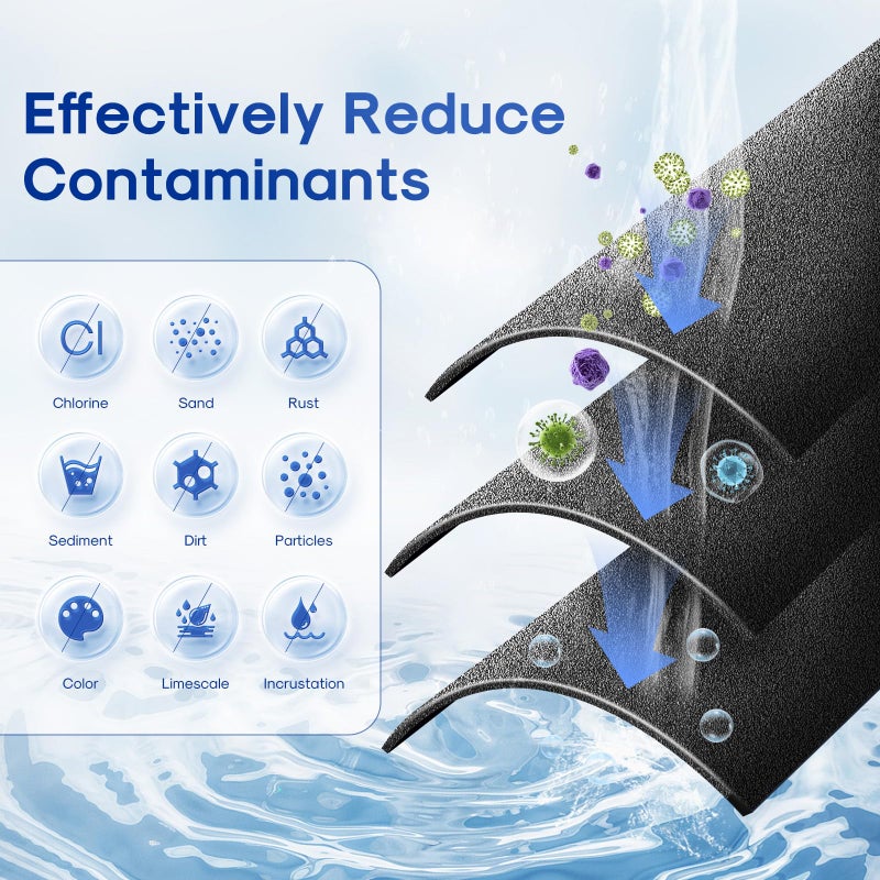 ICEPURE 10"X4.5",1 Microns Whole House Sediment Activated Carbon Water Filter Compatible with Dupont WFHDC8001,EP Series,EPM Series,CB-BB-10, GE FXHTC, GXWH40L, GXWH35F, GNWH38S, CTO10BB,3PACK - Image 3