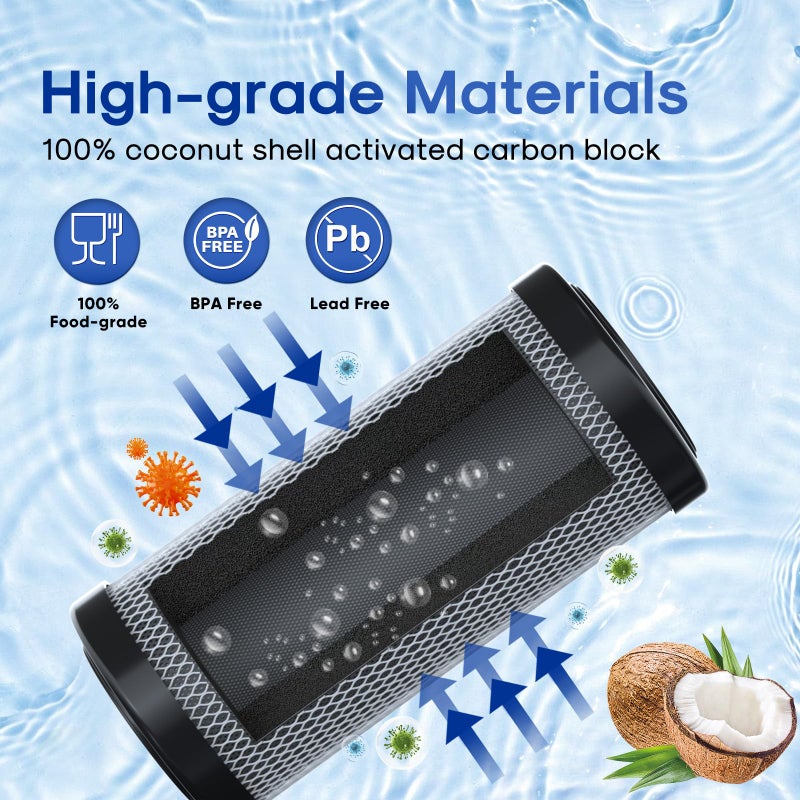 ICEPURE 10"X4.5",1 Microns Whole House Sediment Activated Carbon Water Filter Compatible with Dupont WFHDC8001,EP Series,EPM Series,CB-BB-10, GE FXHTC, GXWH40L, GXWH35F, GNWH38S, CTO10BB,3PACK - Image 4