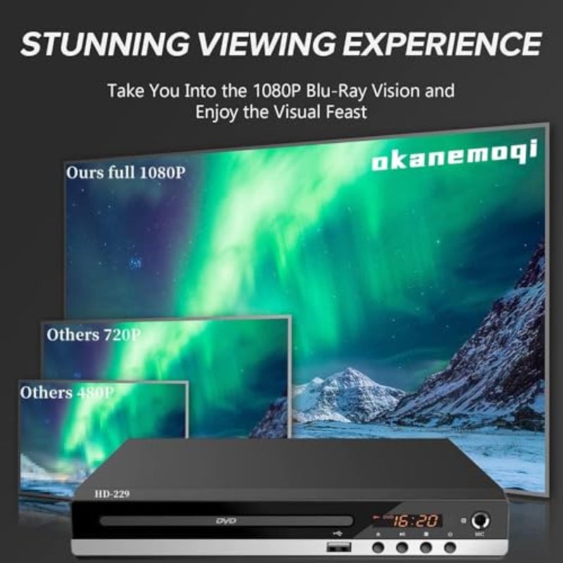 HD DVD Player for TV CD Player for Home HDMI and RCA Cables Remote Control USB Input 1080p All Region Free Breakpoint Memory Support TV Monitor and Projector - Image 4