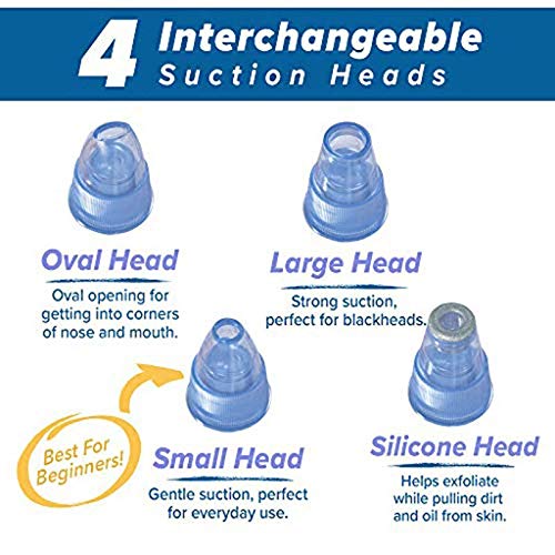 Plenteous Blackhead Whitehead Extractor Remover Device Acne Pimple Pore Cleaner Vacuum Suction Tool For Men And Women - Image 5
