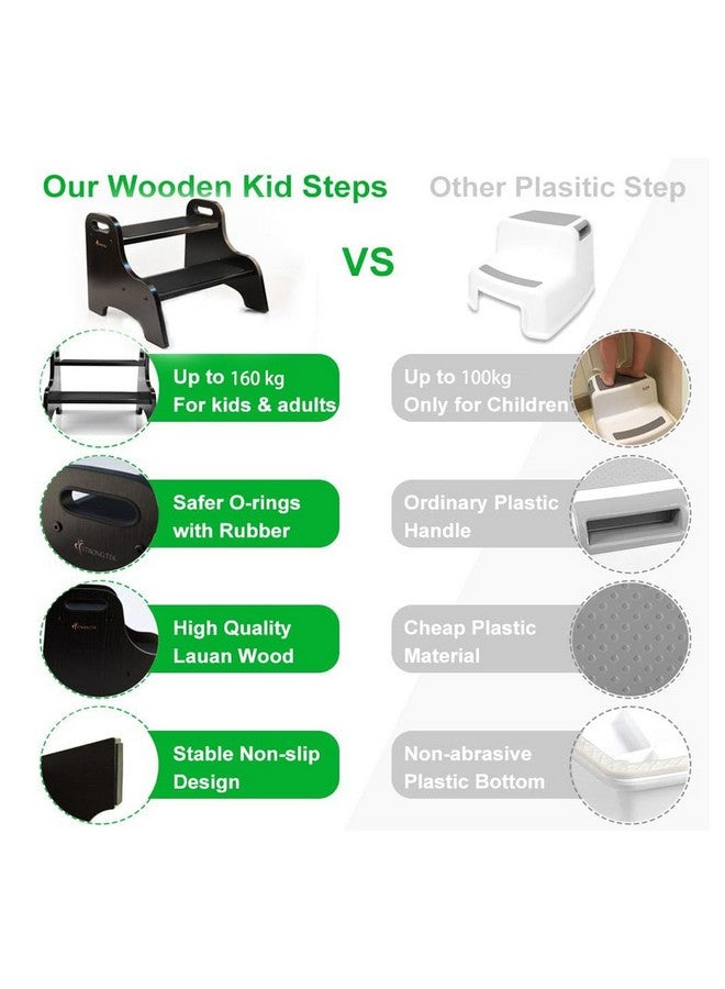 StrongTek Wood 2 Step Stool for Kids with Non-Slip Stepping Surface, Portable Handles, Skid Resistant Foot Pads, and 300 lbs. Capacity, Multipurpose Heavy-Duty Support (Espresso) - Image 4