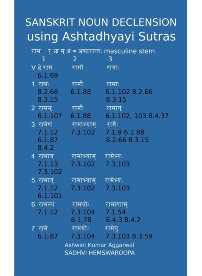 Sanskrit Noun declension using Ashtadhyayi Sutras - Hardback