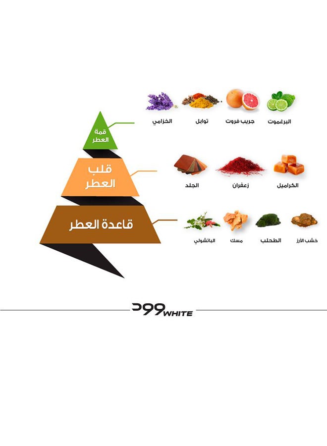  Al Majed Oud Wood White oil - 500ml  for Home fragrance device - Image 3