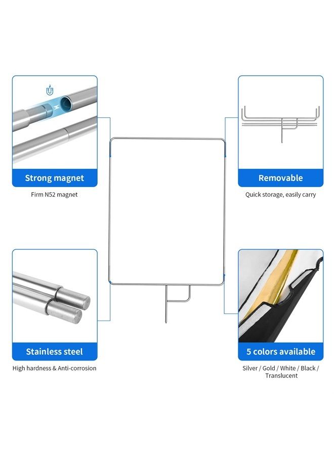 Selens 30"x35" Light Reflector Flag with Frame, 5-in-1 Cover Cloth and Diffuser Gold & Silver, Black & White for Studio Photography Lighting - Image 4