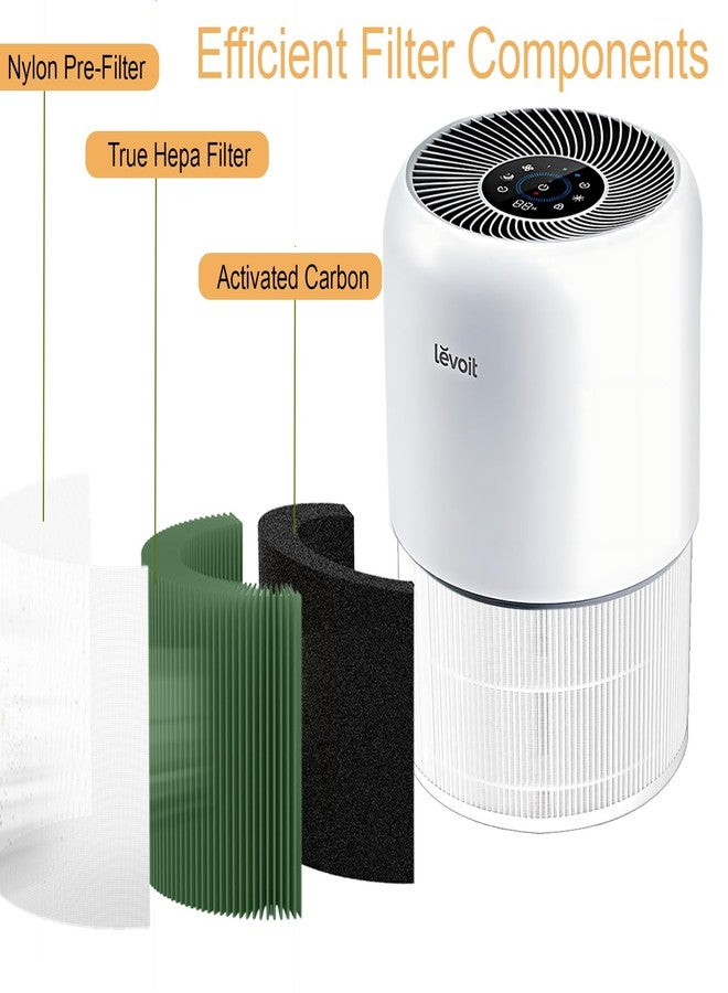 BRENSTEN 1 Pack Core 300 Replacement Filter for True HEPA LEVOIT Core 300 and Core 300S Air Purifier, Core 300-RF, 3-in-1 H13 Activated Carbon Filtration System for Dust, Lint, Pollen, Pet Dander etc. (White) - Image 5