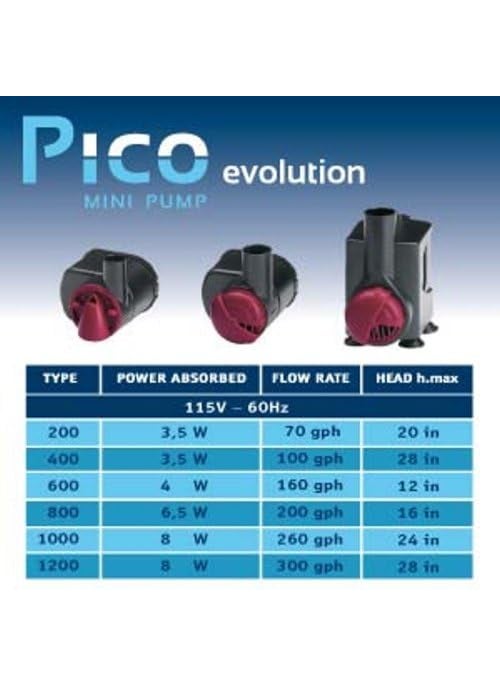 Ferplast Hydor Centrifical Pump 100 AllPurpose Pump 100 GPH  Original Pico Evolution 400 Black  - Image 2