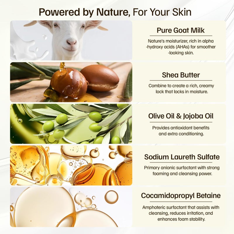 Morovan Goat Milk Soap Body Cleanser: Gently Cleansing & Moisturizing for All Skin Types 3 Bars 10.5oz Goat Soap Gentle Formula for Dry Skin, Eczema & Sensitive Skin Men & Women Daily Use - Image 4