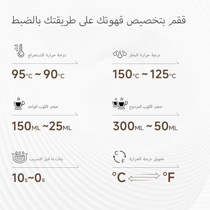 هيبرو آلة صنع الإسبريسو H10A القابلة للبرمجة والمصنوعة من الفولاذ المقاوم للصدأ المصقول ودرجة الحرارة القابلة للتعديل وحجم الكوب وخزان مياه قابل للإزالة سعة 18 لترًا وعصا بخار لرغوة الحليب بقوة 1000 وات - Image 3