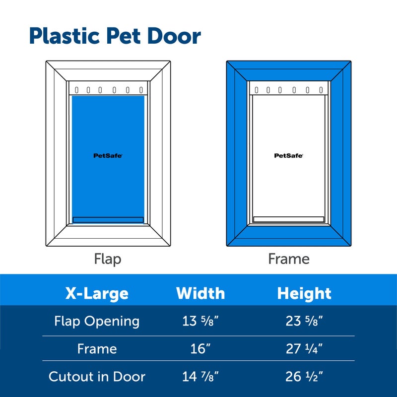 PetSafe Plastic Pet Door - Easy Install for Wood, PVC Metal & Paneled Doors - Rust-Free Plastic Frame - Flap Dimensions 13 3/4" W x 23 3/4" H - for Extra Large Dogs Weighing Up to 220 lb - Image 5