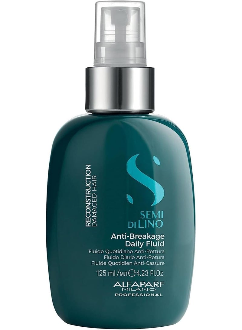 Alfaparf Milano Reconstruction Reparative Anti-Breakage Daily Fluid 125ml