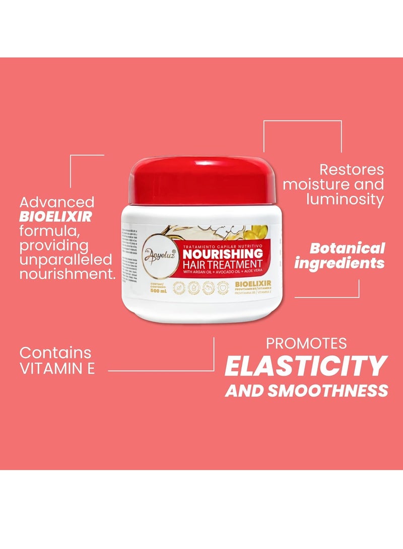 ANYELUZ Anyeluz Nourishing Hair Mask Combats Dryness and Provides Shine, Infused withPro-Vitamin B5 and Organic Blend that Revitalizes Damaged Hair  - Image 2