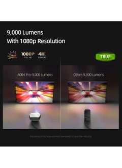 أون جهاز عرض AUN A004 Pro Android محمول بدقة 4K جهاز عرض فيديو سينما منزلية عالي الدقة 1080 بكسل بتركيز كهربائي  - Image 4