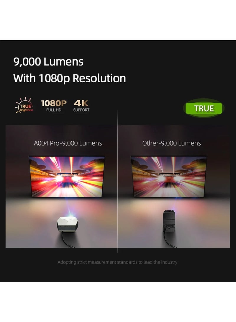 أون جهاز عرض AUN A004 Pro Android محمول بدقة 4K جهاز عرض فيديو سينما منزلية عالي الدقة 1080 بكسل بتركيز كهربائي - Image 4