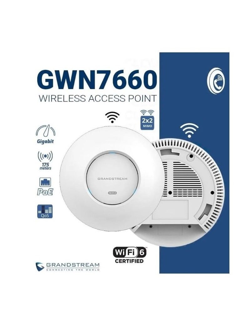 Grandstream GWN7660 Wi-Fi 6 Access Point White - Image 4