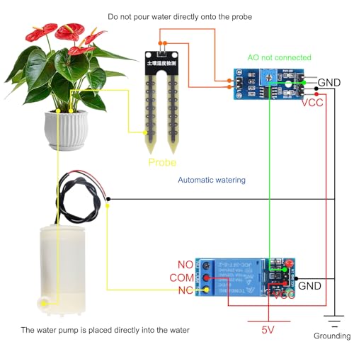 AEDIKO Upgrade Automatic Irrigation DIY Kit Self Watering System with Capacitive Soil Moisture Sensor 5V Relay Module and Water Pump + 50cm Silicone Tubing for Garden Plant Flower Watering DIY - Image 3