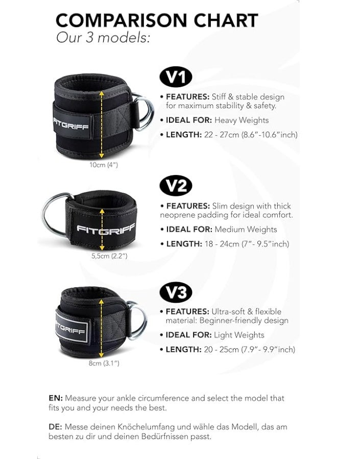 Fitgriff أربطة كاحل فيتجريف مبطنة سميكة لاستخدام أجهزة الكيبل في الجيم لتمارين الكيك باك وتمارين الساق باللون الأسود طقم من قطعتين - Image 5