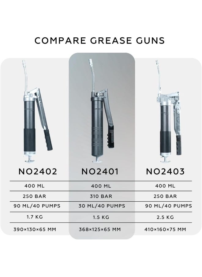 NORDBERG - Heavy Duty Grease Gun With Valve  No2401 Grease Gun Kit - Image 1