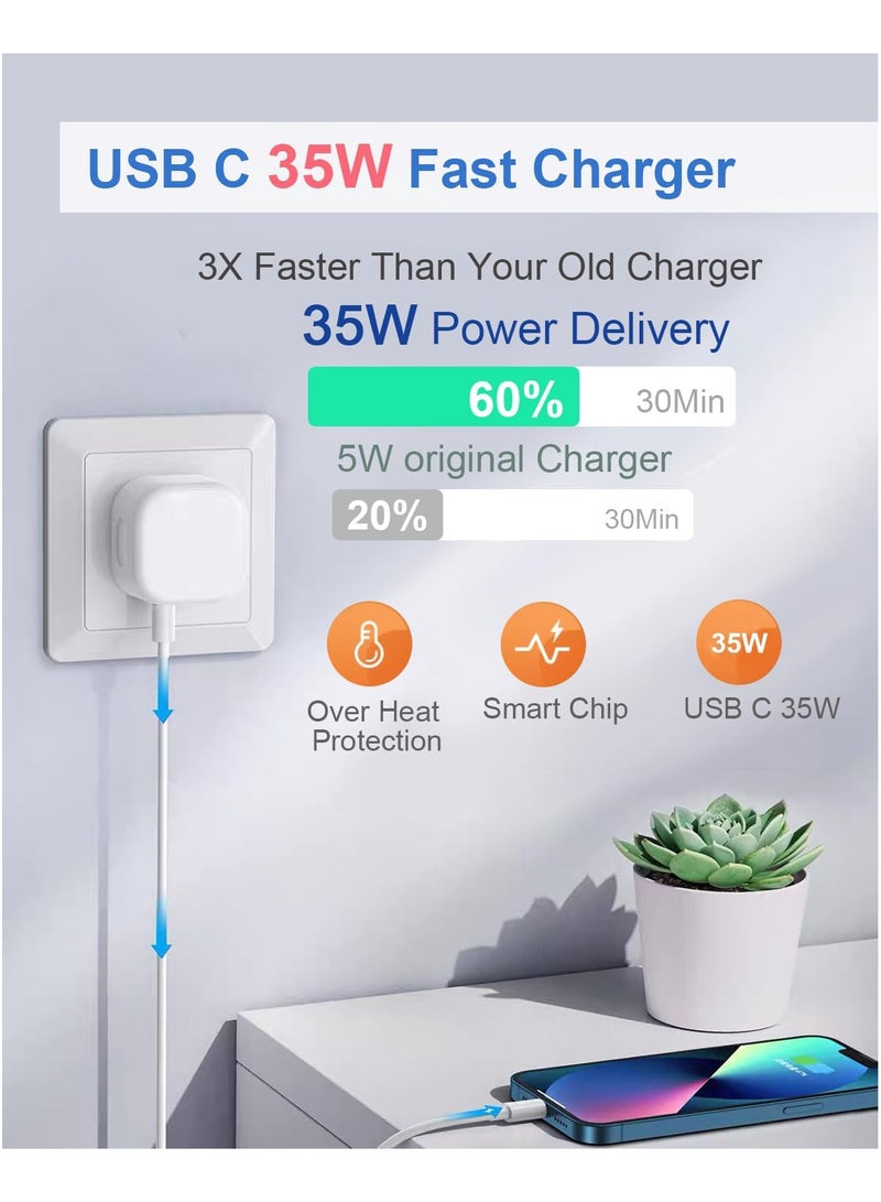 TIKNIA USB C Charger Plug, Wall Charger 35W Fast Charging Block PD3.0 PPS Type C Plug, PD Fast Power Adapter Middle East, UK Plug Compatible with Apple iPhone, iPad, Samsung Galaxy, Huawei & More - Image 2