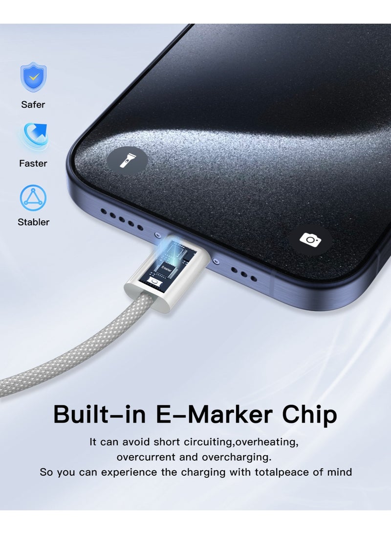 TIKNIA USB C Charger Plug, Wall Charger 35W Fast Charging Block PD3.0 PPS Type C Plug, PD Fast Power Adapter Middle East, UK Plug Compatible with Apple iPhone, iPad, Samsung Galaxy, Huawei & More - Image 3