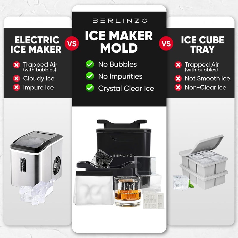 Berlinzo Premium Clear Ice Cube Maker with Conversation Ice Prints â€“ 4 Large 2.1" Crystal Clear Ice Squares â€“ Giftable Idea for Party, Game Night & Just for Fun â€“ Includes Storage Bag (Non-Electric) - Image 4