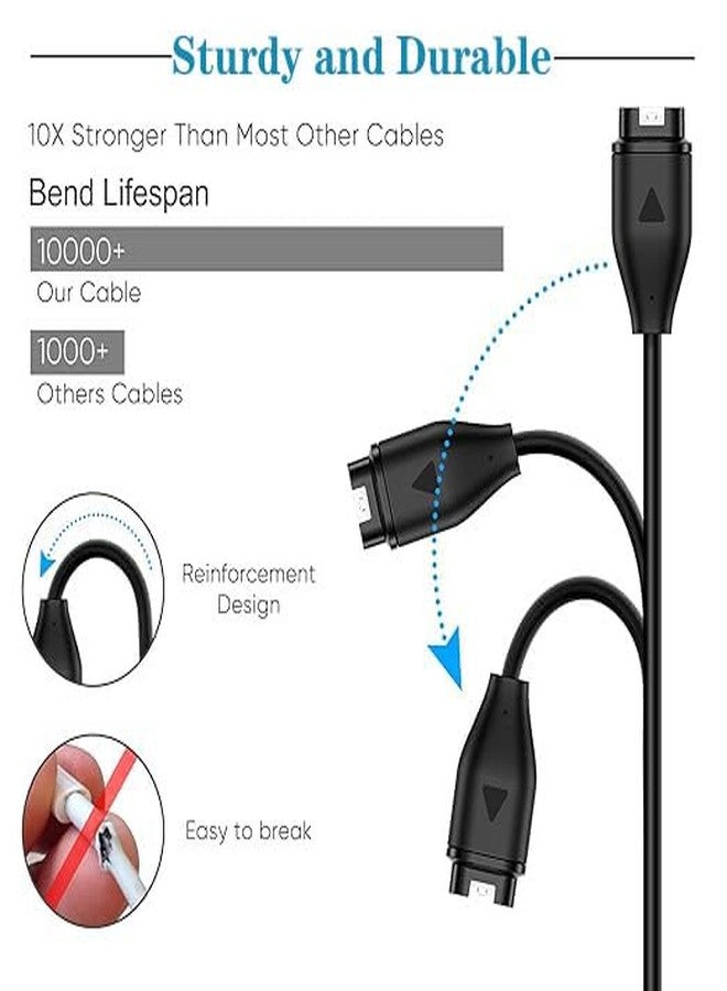 Xininyia [2-Pack] Type C Chargers Compatible for Garmin Venu 4 41mm/45mm, UCB-C Charging Cable & Dock & Port Protector - Image 2