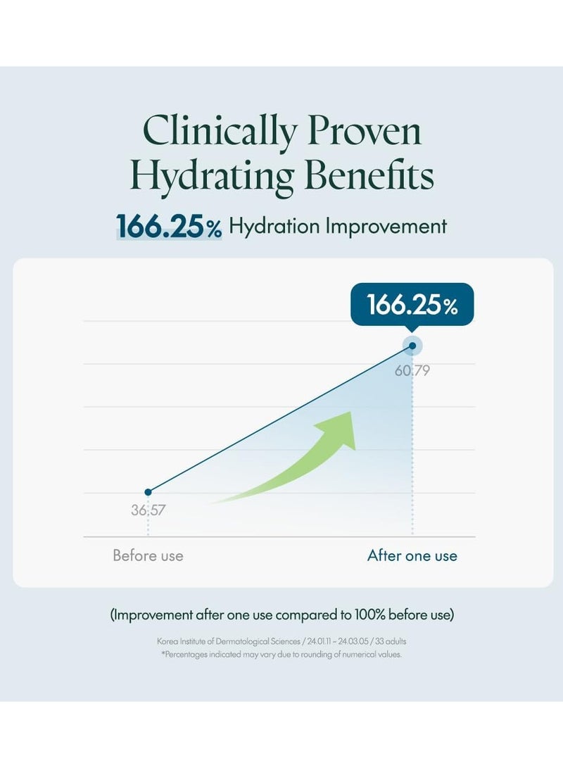 PURITO [Purito Seoul] Hydro Wave Deep Sea Cream 50ml - Image 5