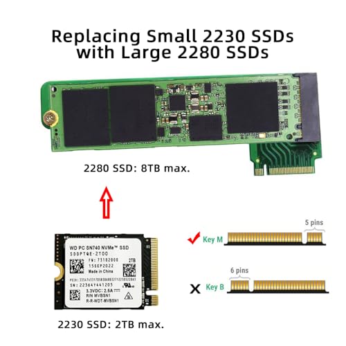 NFHK NVME MKey 22x30mm to 22x80mm Angled Extension SSD Upgrade Adapter Compatible with ROG Ally Gaming - Image 3