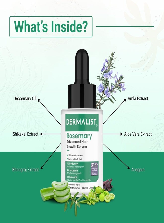 Dermalist Rosemary Hair Growth Serum with 3% Redensyl, 4% AnaGain & 3% Baicapil | Stimulates Hair Growth, Increases Hair Density & Thickens Hair | Non-Greasy Scalp Serum for Men & Women – 30 ml All Hair Types - Image 4