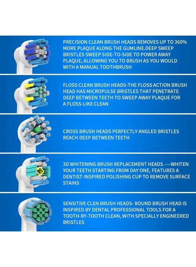 Waybesty Brush Heads Replacement Compatiable for Oral b Barun,Electric Toothbrush Heads with Dupont Bristles Contain Precision,Floss,Cross,3D Clean Compatible with Oral-B 7000/Pro 1000/9600/ 5000/3000/8000 - Image 2