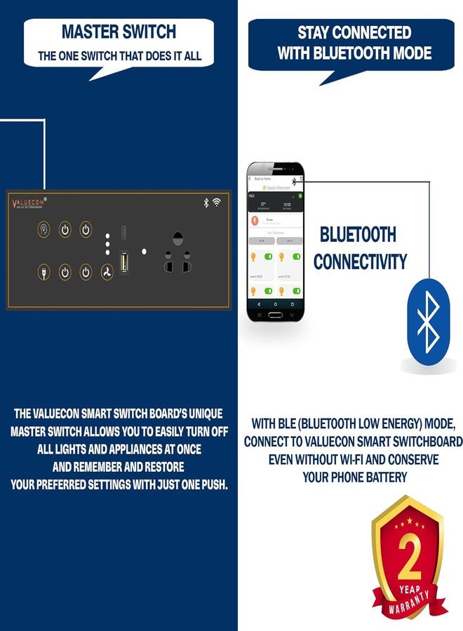 VALUECON® i380 6 modular Smart Wifi Switch Board with 4 Switch,1 Fan,1 Socket, C & A type USB charging ports| App Control, Voice-controlled by Alexa, G. Home, G. Assistant-D.Grey - Image 3