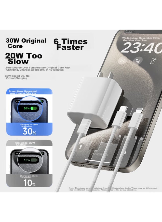 Oksj Apple Charger Dual-head Type-c Data Cable, Two-in Pd30w Charging Set, One-to Car Charger, Compatible With Apple 6-16 Series - Image 4