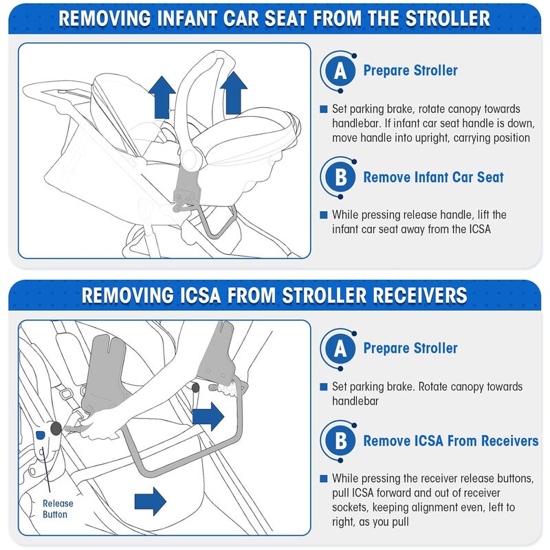 Touri Single Jogging Stroller Adapter for Graco Infant Car Seats Baby Trend Car Seat Adapter for Most BOB Gear Strollers Baby Jogger Car Seat Replacement Part - Image 5