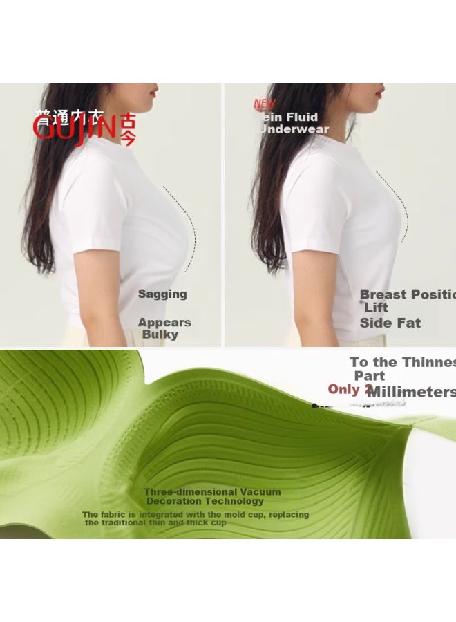 Gujin Full Coverage Ultra-thin Soft Support Big Chest Minimizing Bra Women's Wire-free Side Support Anti-sagging Plus Size Bra - Image 5
