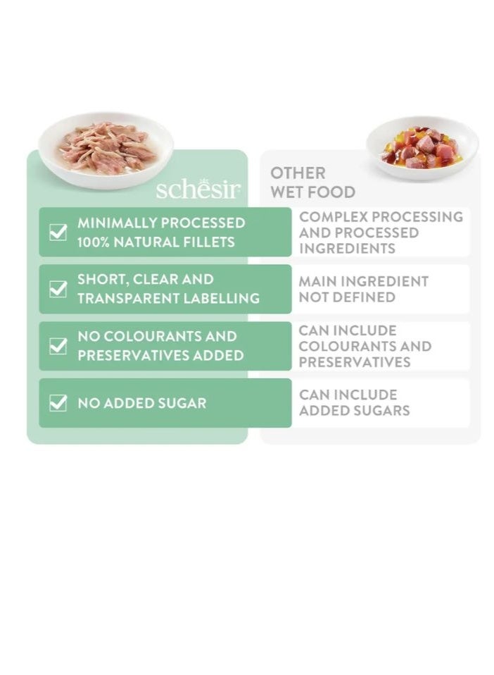 شيسر شيسير طعام رطب للقطط متكامل ومتوازن في المرق – تونة مع الأسماك الصغيرة البيضاء 85 جم [الحد الأدنى للطلب: 12 قطعة] - Image 4
