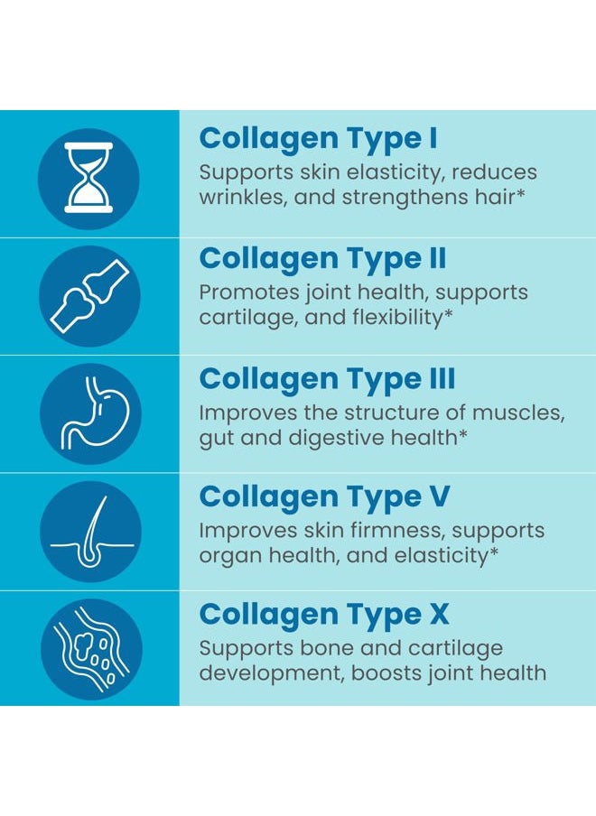 Sanar Naturals - Multi Collagen Complex - Type I, II, III, V, X - Extra Strength Hair Skin Nails Joints - Women and Men, Collagen Peptide Supplement Pills, 150 Capsules - Image 1