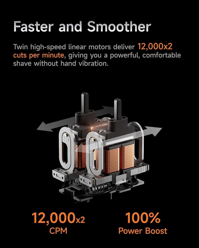 Laifen P3 Pro 3-Blade Electric Shaver, Dual Linear High-Speed Motors 12,000 Cuts/Min, 100-Min Runtime, IPX7 Waterproof, Rechargeable Electric Razor for Men, Travel-Friendly (Aluminum Alloy) - Image 5