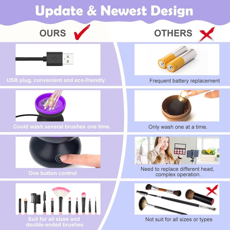 Riveira Makeup Brush Cleaner Machine Electric Makeup Brush Cleaner Cleanser Machine for All Size Beauty Makeup Brush Set Liquid Foundation Contour Eyeshadow Blush Brush - Image 2