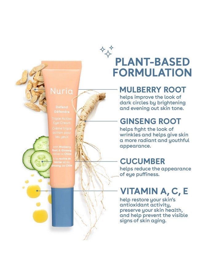 Nuria Defend Triple Action Eye Cream For Dark Circles Puffiness And Fine Lines Nourishing Under Eye Cream With Ginseng And Mulberry Root 15Ml/0.5 Fl Oz - Image 4