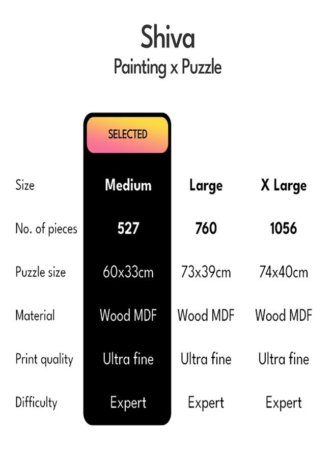 91Knots Adiyogi(आदियोगी) Shiva, 500 Pieces Premium Wooden Jigsaw Puzzle for Adults and Kids 12+ Years | Indian Artwork Puzzle with Unique Cuts for Gifting on New Year | Puzzle for Kids & Adults - Image 4