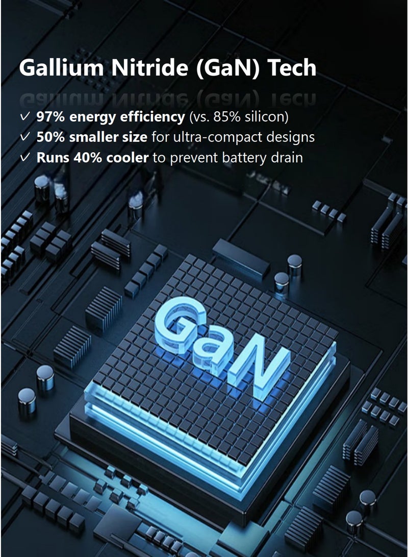 20W USB-C Fast Charger Adapter for iPhone, GaN Technology, AI Temperature Control, Compact Wall Charger Compatible with iPhone 16/15/14/13, iPad, AirPods, Galaxy, Pixel - Image 5