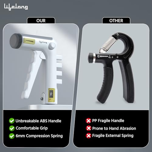 Lifelong Polypropylene Hand Gripper with Counter,Hand Grip for Men&Women,Adjustable Resistance 5-60kg,2in1 Forearm Finger Strengthener,Physiotherapy Equipment for Hand-Forearm Gripper-Finger Exercise - Image 3