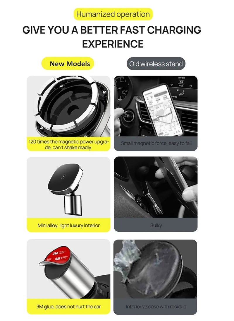 Premium 15W Magnetic Wireless Charger MagSafe Car Holder, Dashboard Mount, car vent Mount [All in One] Compatible With iPhone 15/15Pro Max, 14/14 Pro Max, 12 12 Pro Max 12 Mini Fast Charging - pzsku/Z6FABF31B432C7D51531DZ/45/_/1702188973/fea616cd-ff73-4791-aa92-55d7767337e9