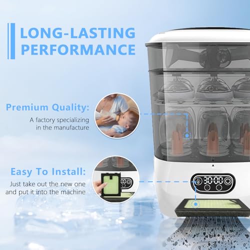 HAVANSIDY 3PCS HEPA Filter Replacement Compatible with Baby Brezza Bottle Dryer Advanced and Baby Brezza Bottle Washer Pro - Image 5