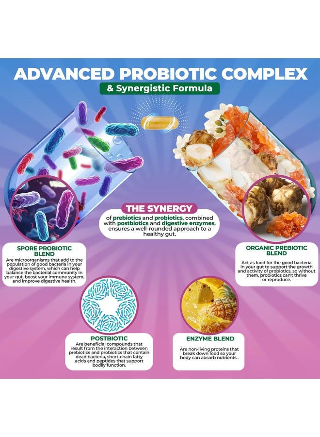 MoxyVites Probiotic Spore Complex - All-in-One Prebiotics & Probiotics for Digestive Health, Daily Digestive Enzyme & Postbiotic Supplement - Spore Based Probiotic for Women - Image 4