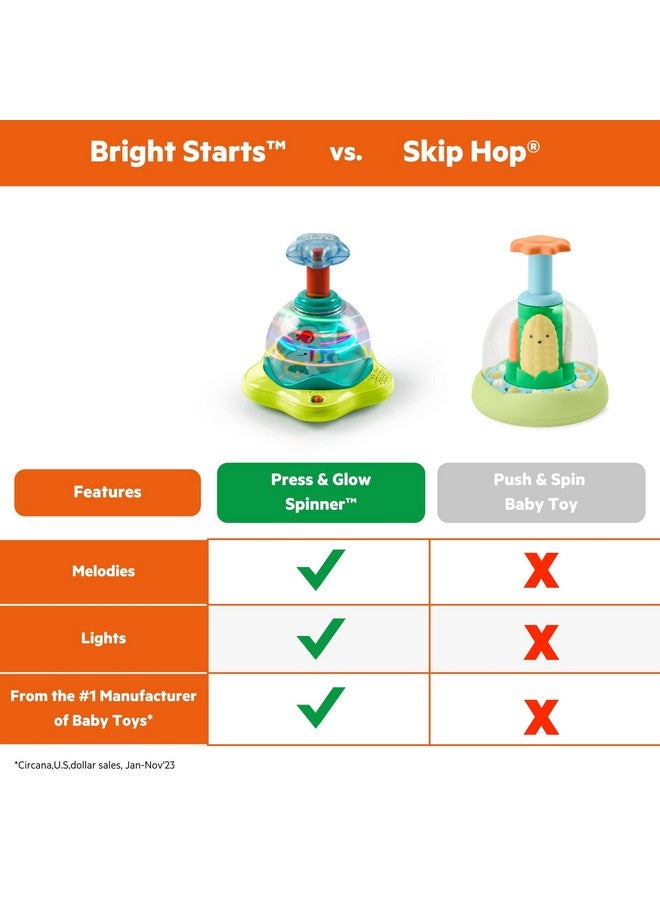 Bright Starts لعبة موسيقية للأطفال من برايت ستارتس، دوّار مضيء مع تأثيرات، مناسبة من عمر 6 أشهر وما فوق - Image 3