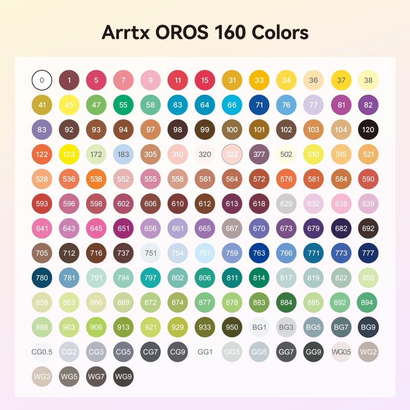 Arrtx Alcohol Markers 160 Color Set, Dual Tip Brush and Chisel, Professional Alcohol-Based Art Markers for Artists, Adults, Beginners, Ideal for Sketching,Illustration - Image 5