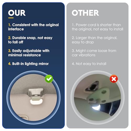 PetMigo Left Driver Side Sun Visor with Light Fit for Nissan Murano 2009 2010 2011 2012 2013 2014, Replaces for 96401-1AA1B Beige - Image 3